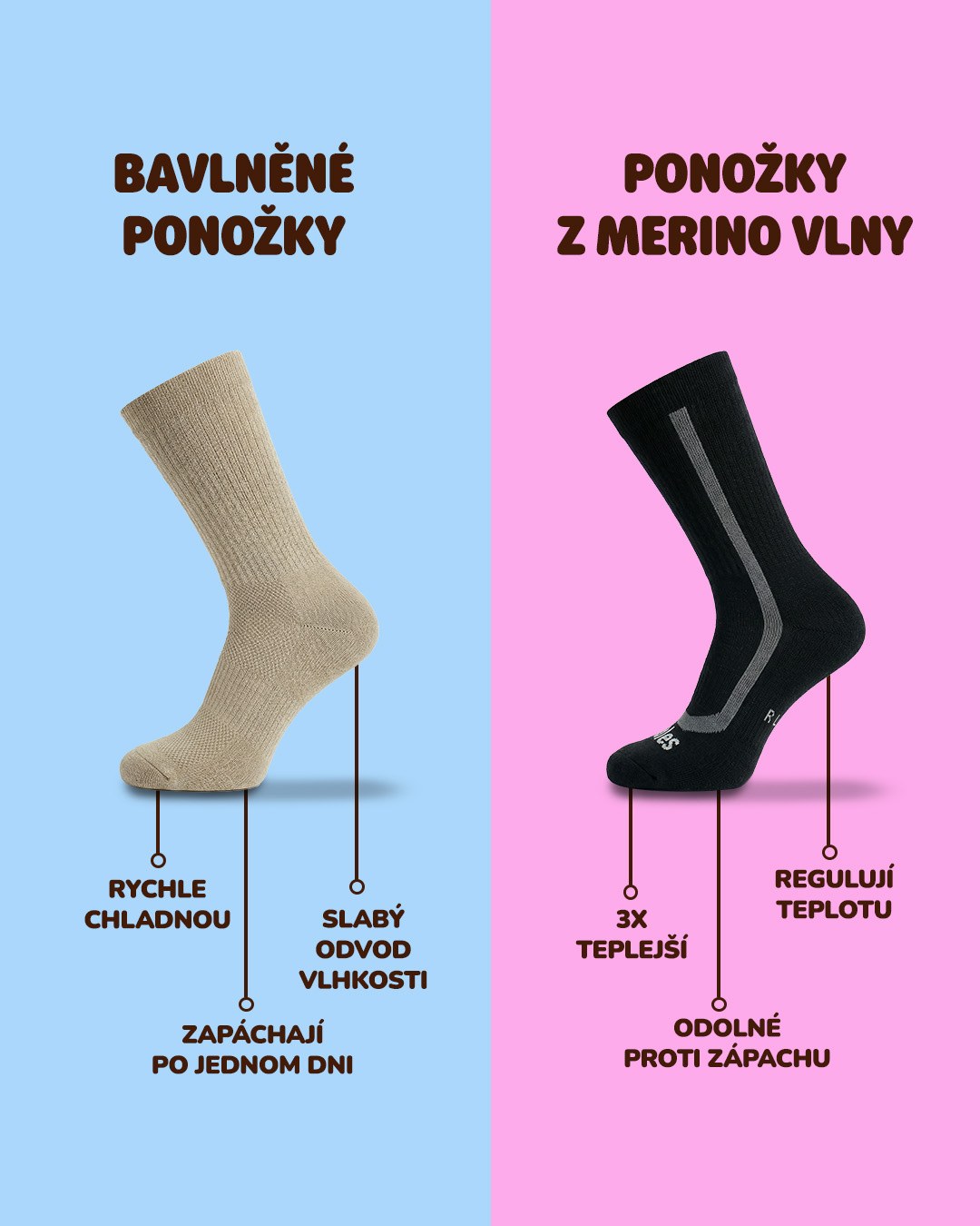 Bavlněné ponožky vs. ponožky z merino vlny