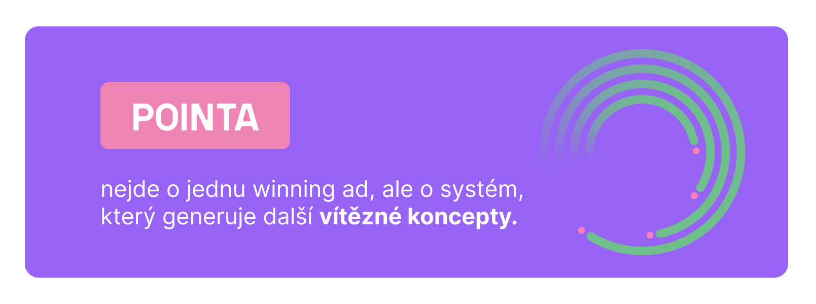 Pointa: nejde o jednu winning ad, ale o systém, který generuje další vítězné koncepty.