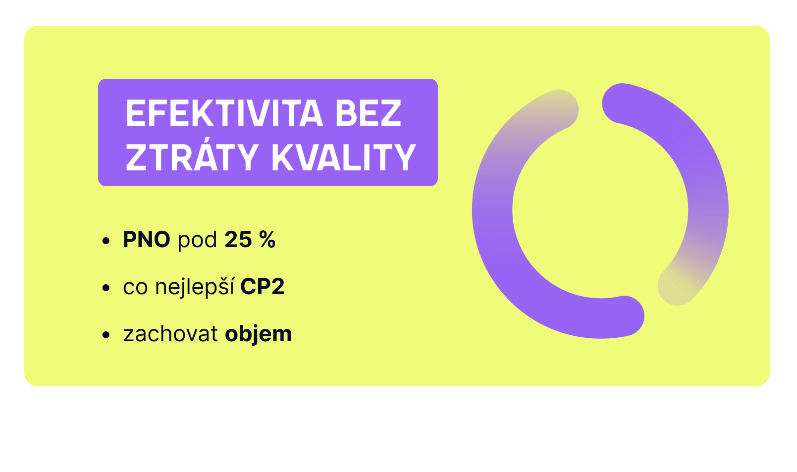 Efektivita bez ztráty kvality: PNO pod 25 %, co nejlepší CP2, zachovat objem.