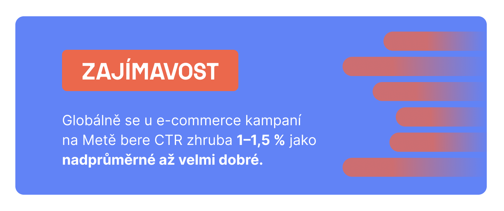 Zajímavost: Globálně se u e-commerce kampaní na Metě bere CTR zhruba 1–1,5 % jako nadprůměrné až velmi dobré.