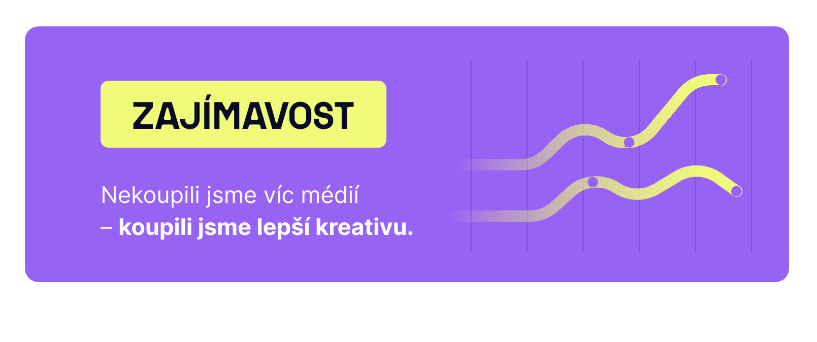 Zajímavost: Nekoupili jsme víc médií – koupili jsme lepší kreativu.
